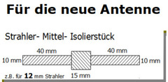 Strahler Mittel  Isolierstück für 2 - 10m Antennen
